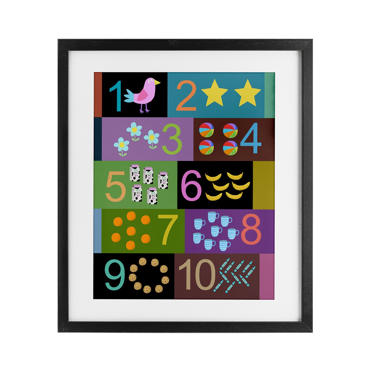Stupell Industries Learning To Count Chart Framed Print Under Glass, design by Carla Daly